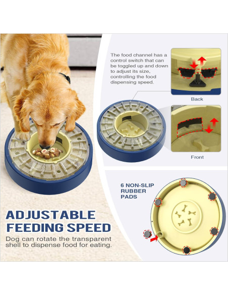 Alimentador Giratorio KADTC para Perros 17.6 oz Ajustable