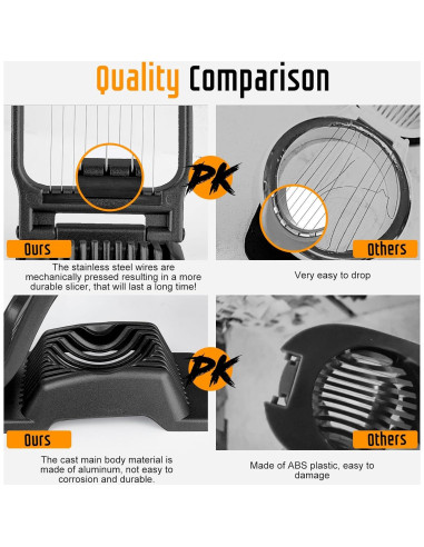 Cortador de Huevos Yuzxaun de Acero Inoxidable Negro