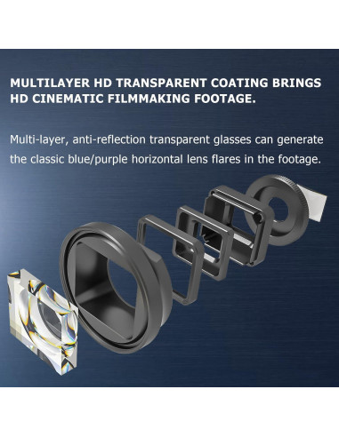 Lente Anamórfico 1.55X USKEYVISION para iPhone y Android