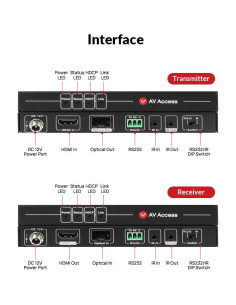 Extensor HDMI sobre Fibra Óptica AV Access 4K 300m 18Gbps 2