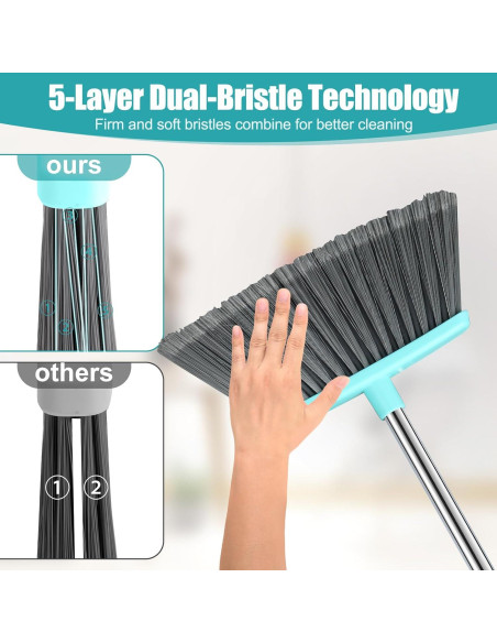 Juego de Escoba y Recogedor MICHAO Extensible Verde-Gris