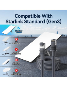 Cable Ethernet VENTION Starlink Gen 3 10.67m Alta Velocidad 2