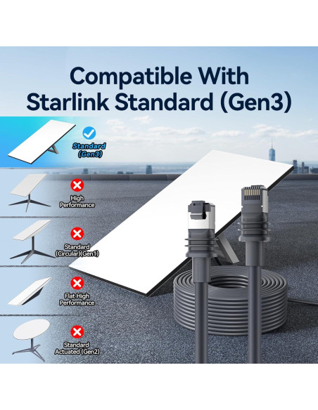 Cable Ethernet VENTION Starlink Gen 3 10.67m Alta Velocidad