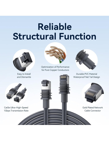 Cable Ethernet VENTION Starlink Gen 3 10.67m Alta Velocidad