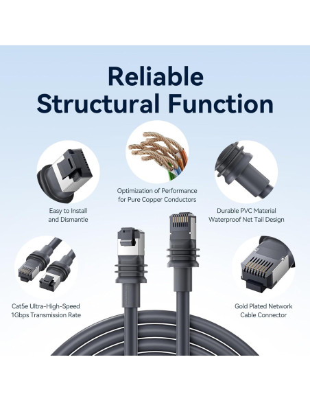 Cable Ethernet VENTION Starlink Gen 3 10.67m Alta Velocidad