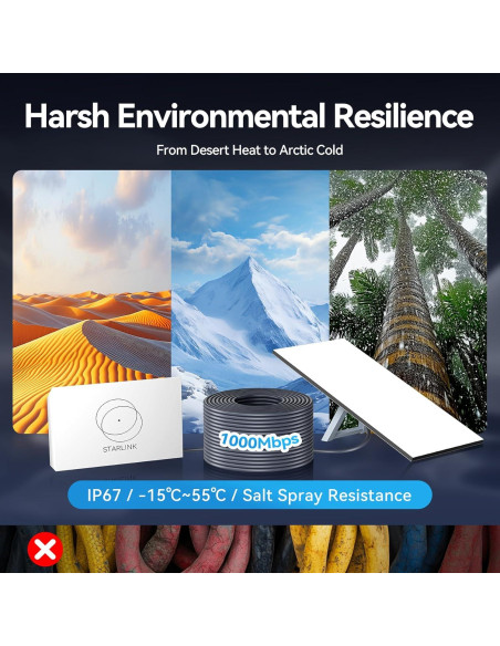 Cable Ethernet VENTION Starlink Gen 3 10.67m Alta Velocidad