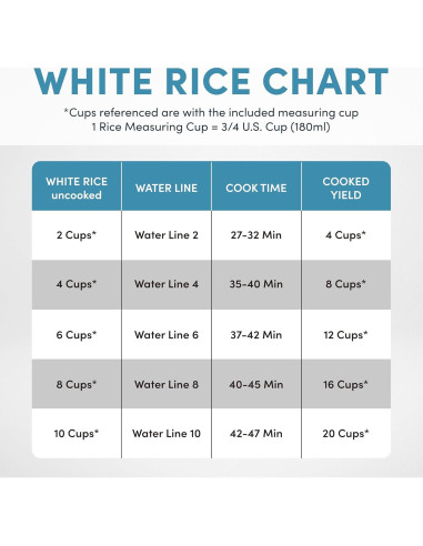 Olla Arrocera Aroma ARC-1230B 10 Tazas Tapa de Vidrio