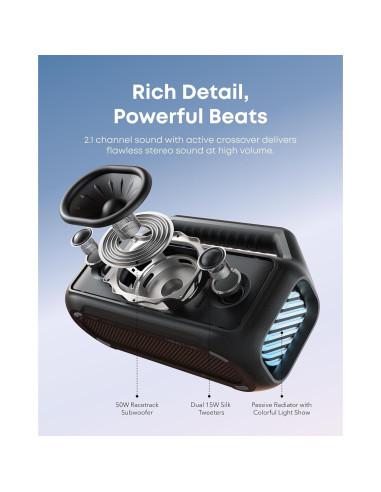 Altavoz Portátil Anker Soundcore Boom 2, 80W, IPX7, 24H