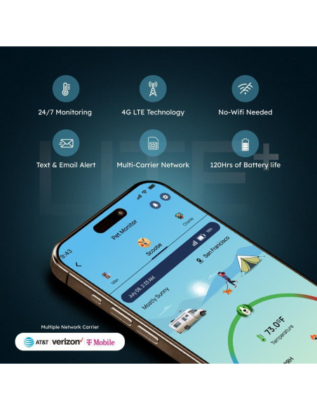 Monitor de Seguridad para Mascotas Waggle Lite 4G LTE