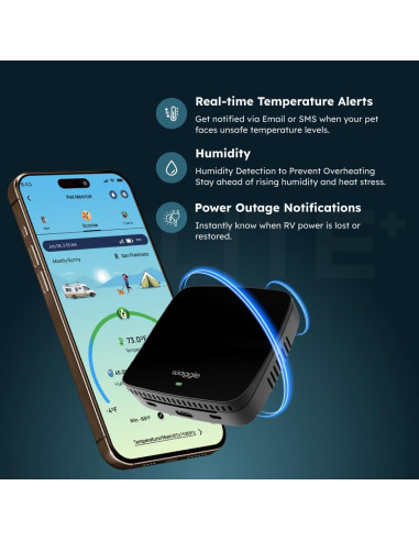 Monitor de Seguridad para Mascotas Waggle Lite 4G LTE