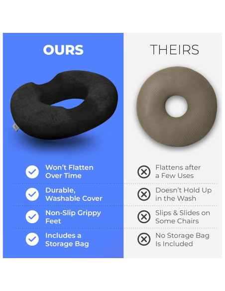 Cojín de Donut Primica para Alivio de Dolor de Coxis - 42x34 cm