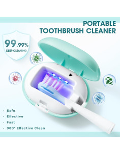Estuche Limpiador Recargable para Cepillos de Dientes Azul 2