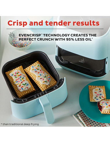 Freidora de Aire Instant Pot Vortex 2QT Aqua, 4 en 1