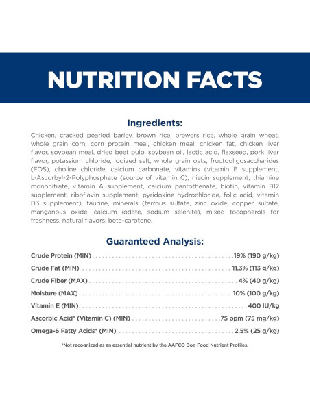 Comida Seca para Perros Hill's Science Diet Pollo y Cebada 2.27 kg