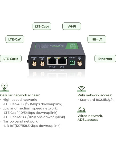 Enrutador Industrial InHand IR302 4G LTE Wi-Fi Dual SIM