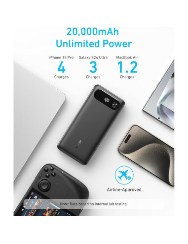 Power Bank Anker A1383 20,000mAh Carga Rápida 87W USB-C