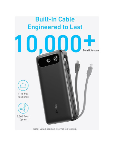 Power Bank Anker A1383 20,000mAh Carga Rápida 87W USB-C