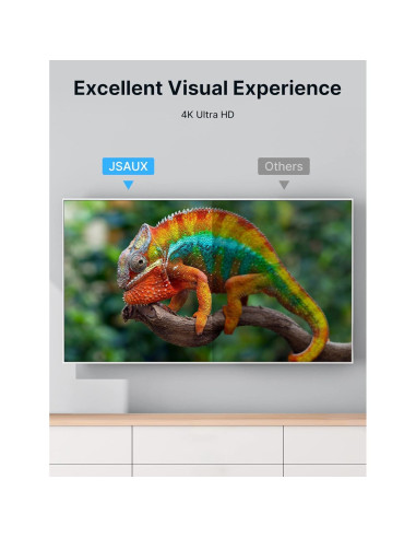 Adaptador Micro HDMI a HDMI JSAUX 4K 60Hz 18Gbps Negro