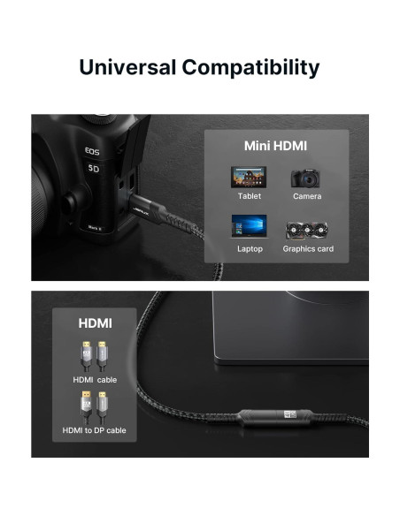 Adaptador Mini HDMI a HDMI JSAUX 4K 60Hz 18Gbps Negro