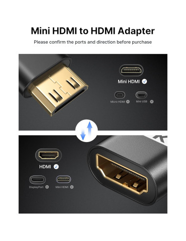 Adaptador Mini HDMI a HDMI JSAUX 4K 60Hz 18Gbps Negro