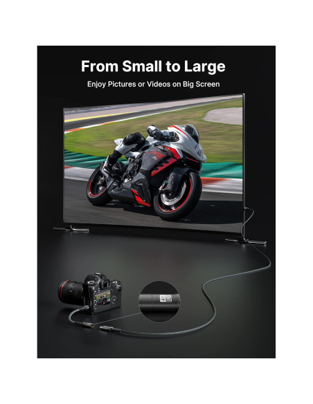 Adaptador Mini HDMI a HDMI JSAUX 4K 60Hz 18Gbps Negro