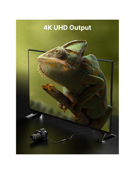 Adaptador Mini HDMI a HDMI JSAUX 4K 60Hz 18Gbps Negro