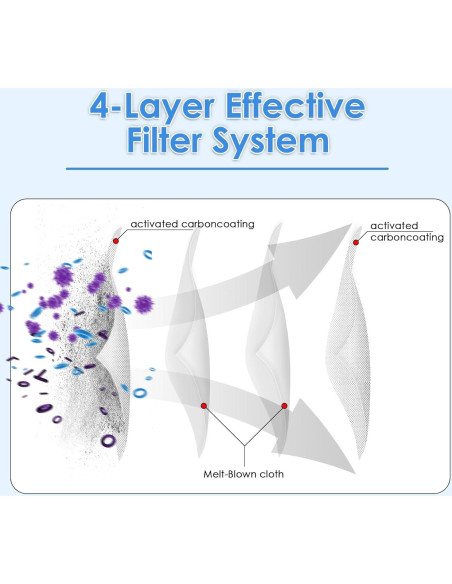 Paquete de 12 Bolsas de Polvo COWINORY para Dreame L10s Ultra