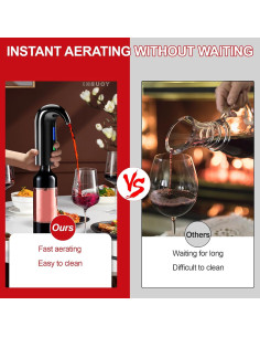 Aerador de Vino Eléctrico Cosyall EA01 0.95L Negro 2