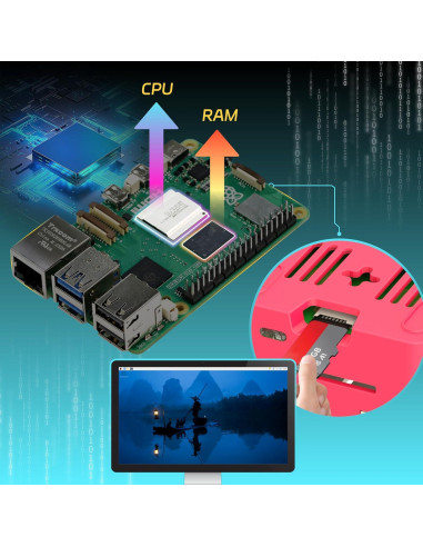 Kit Raspberry Pi 5 iRasptek 4GB RAM 64GB OS Bookworm