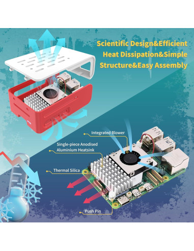 Kit Raspberry Pi 5 iRasptek 4GB RAM 64GB OS Bookworm