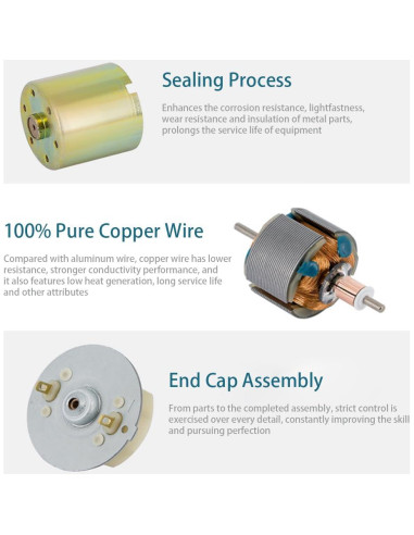 Motor de Engranaje Eléctrico Greartisan 12V 10RPM Alto Par