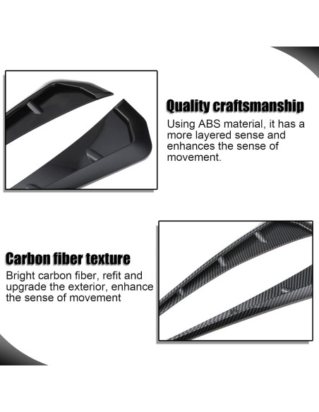 Ventilaciones Laterales de Guardabarros Miytsya ABS Negro 2 PCS