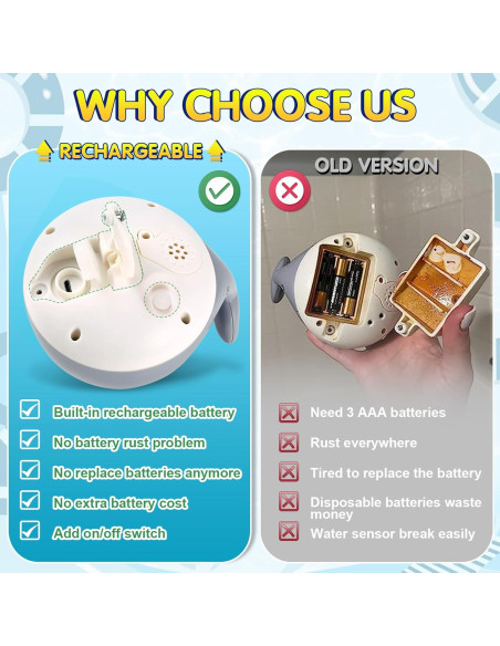 Juguete de Baño Ballena Gigilli con Luz y 4 Modos de Rociado