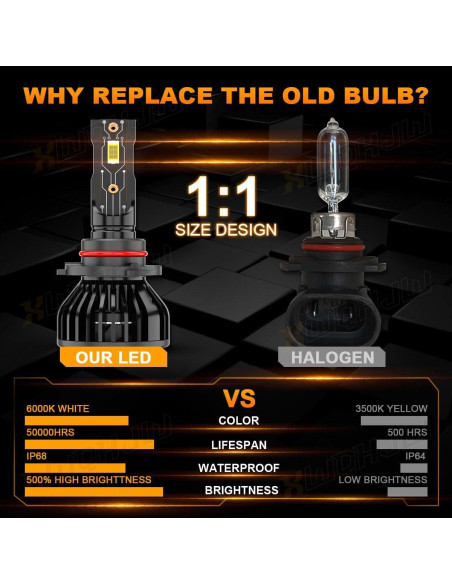 Bombillas de Luz 9005 9006 XWQHJW para Chevy Silverado 1999-2006