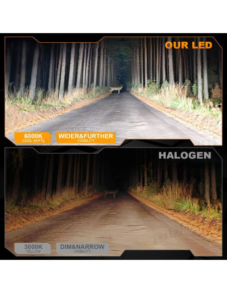 Bombillas de Luz 9005 9006 XWQHJW para Chevy Silverado 1999-2006