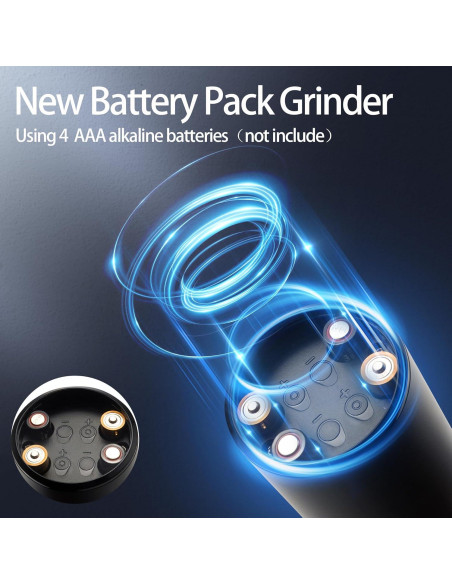 Juego de Molinillos Eléctricos de Sal y Pimienta Jeadiuwe