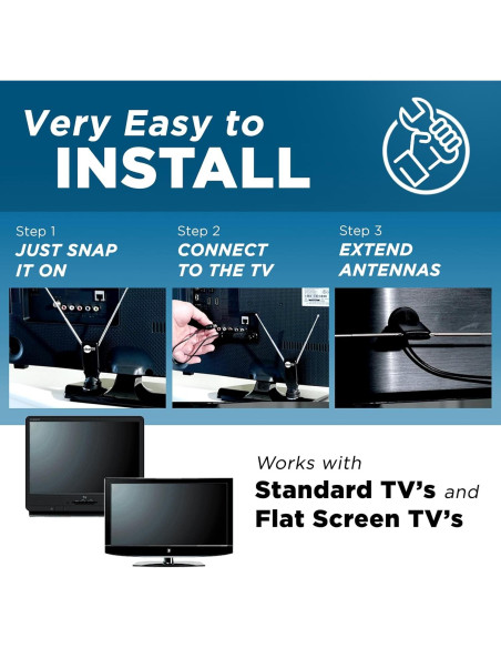 Antena HDTV ClearTV Premium HD CTV-MINI 4K Sin Cable