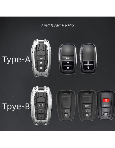 Funda Protectora de Llave Toyota Tipo-A Negro 2019-2024