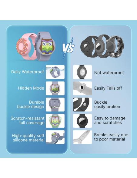 Pulseras de Silicona Impermeables para AirTag - 2 Piezas