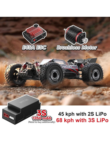 Coche RC Jetwood JC16EP 1:16 Sin Escobillas 42 km/h Offroad