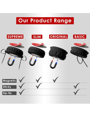 Soporte Magnético para AirTag Mars Outpost x4 Resistente al Agua