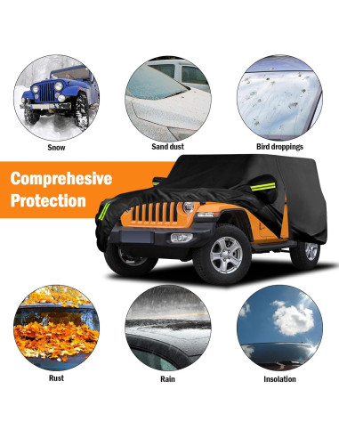 Funda Impermeable Migaven para Jeep Wrangler 2 Puertas 1987-2025