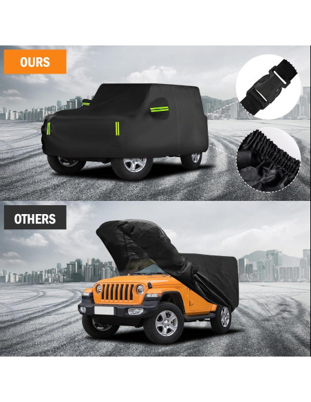 Funda Impermeable Migaven para Jeep Wrangler 2 Puertas 1987-2025