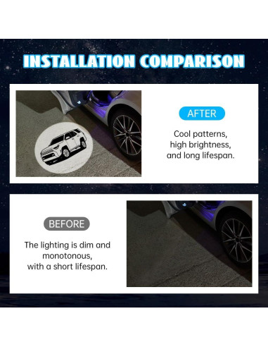 Luces de Proyector LED Obaiwanmg para Toyota 4Runner 2010-2025