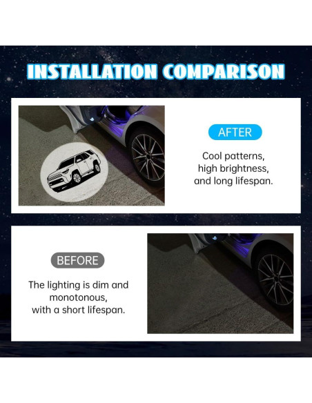 Luces de Proyector LED Obaiwanmg para Toyota 4Runner 2010-2025