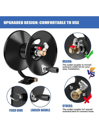 Carrete de Manguera MEKOH 50ft/15.24m para Lavadora a Presión