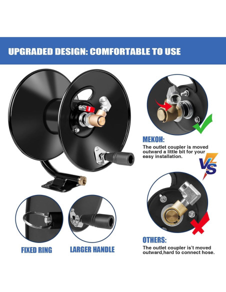 Carrete de Manguera MEKOH 50ft/15.24m para Lavadora a Presión