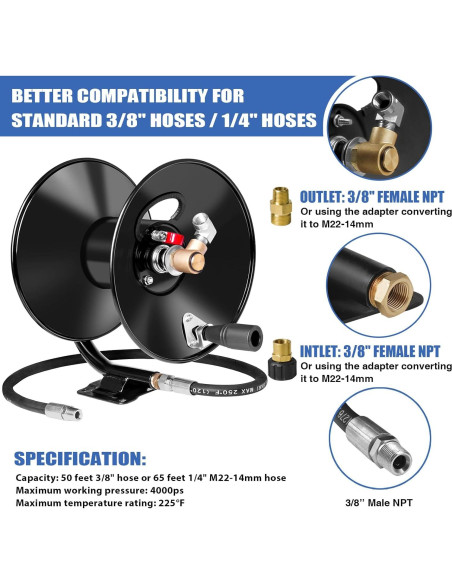 Carrete de Manguera MEKOH 50ft/15.24m para Lavadora a Presión