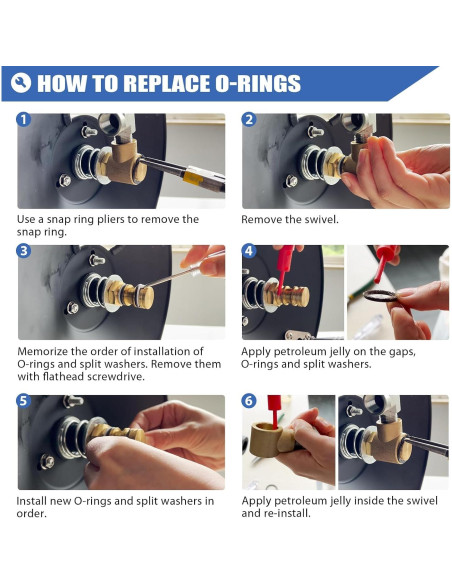 Carrete de Manguera MEKOH 50ft/15.24m para Lavadora a Presión