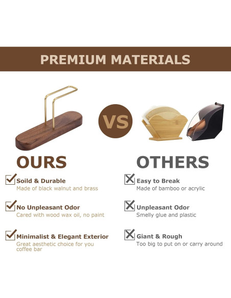 Soporte para Filtros de Café PUNNIO de Nogal y Latón, 1 Unidad